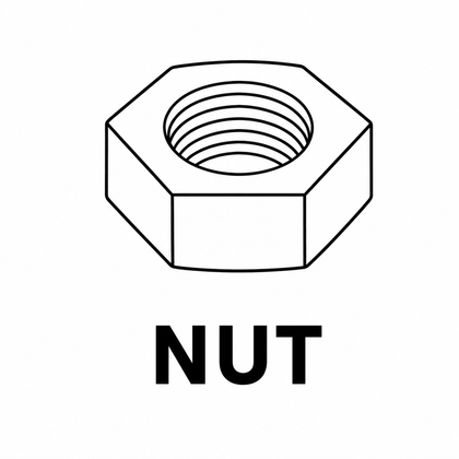 NUTS